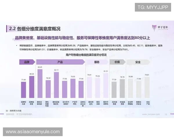 ob真人体育官方网站上的用户评价与真实案例分析，了解平台信誉度与用户满意度